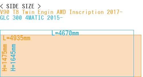 #V90 T8 Twin Engin AWD Inscription 2017- + GLC 300 4MATIC 2015-